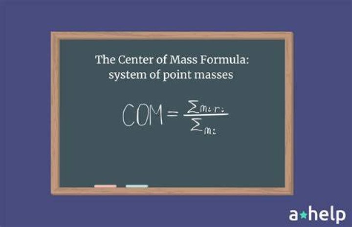Algorithm for shifted center of mass calculation