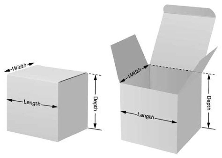Box Dimension Example