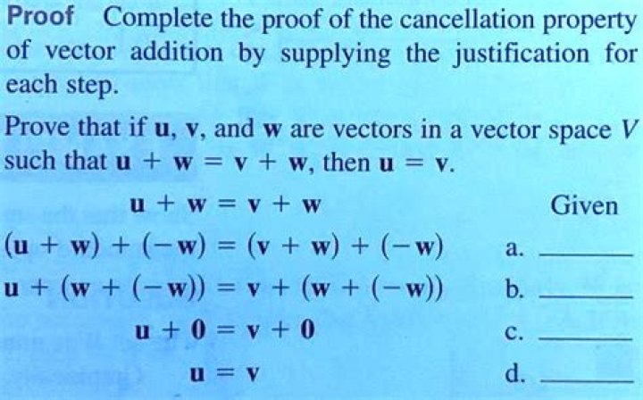 Cancellation Law for Addition Proof
