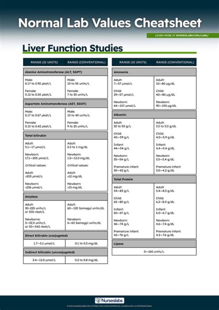 Configuring ExtraTiC Material values