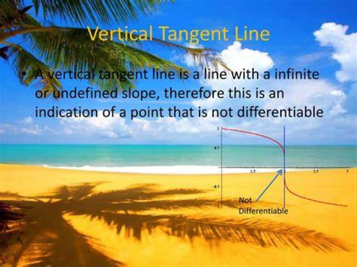 Defining vertical tangent lines