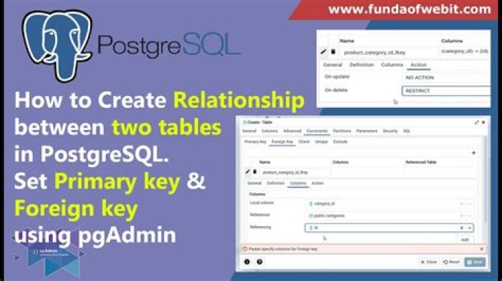 Disable PostgreSQL foreign key checks for migrations