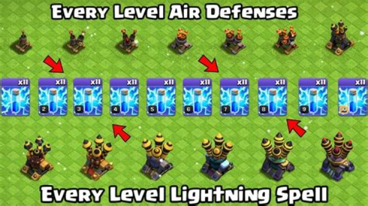 Do lightning spell damage bombs?