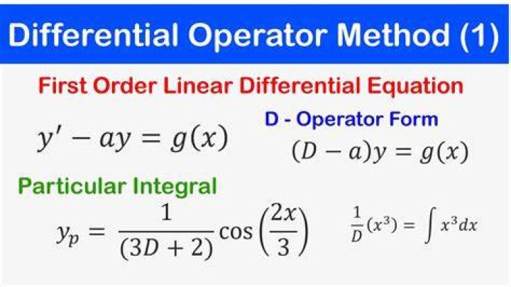 Exponential of the differential operator