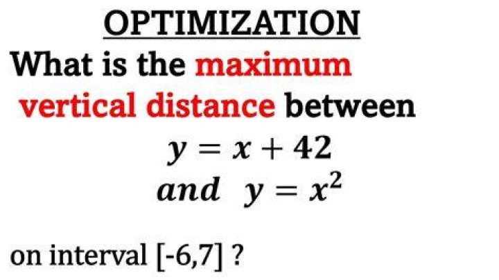 Find max vertical distance