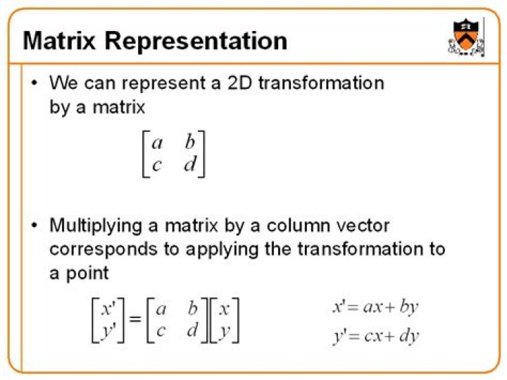 Finding Matrix Representation