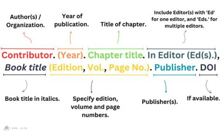 How can one select a specific chapter to replay?