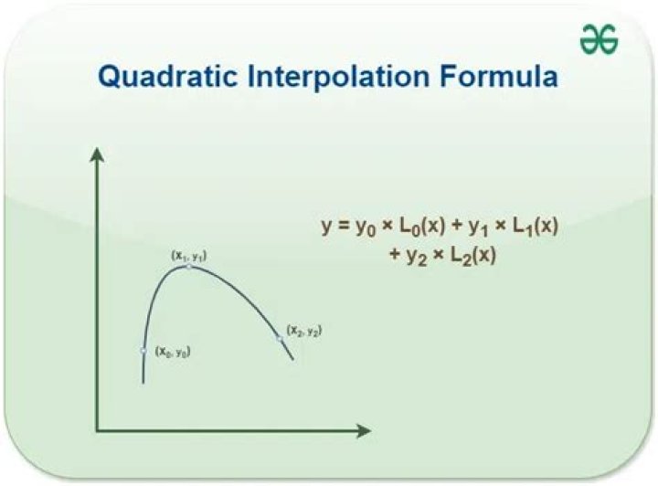 How can we derive the Interpolation formula for higher order?