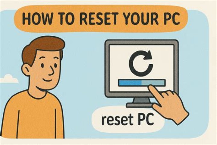 How do I completely reset an NPC?