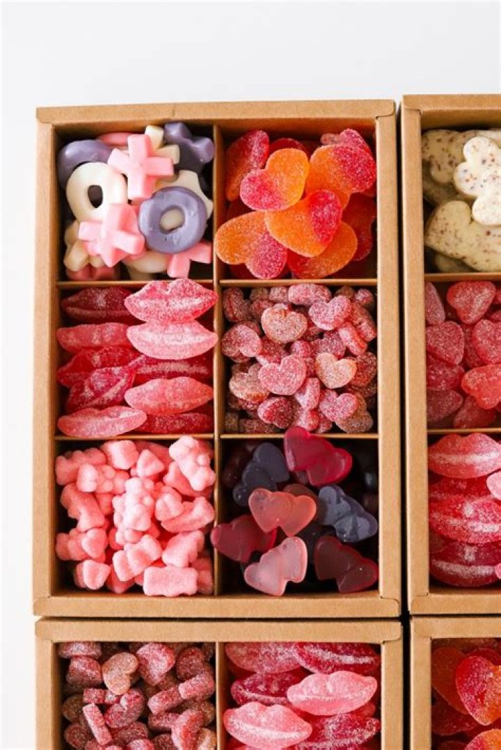 How do I open the Candy Box?