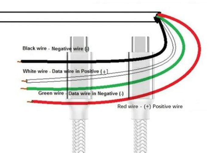 How do I wire up my hexipal?