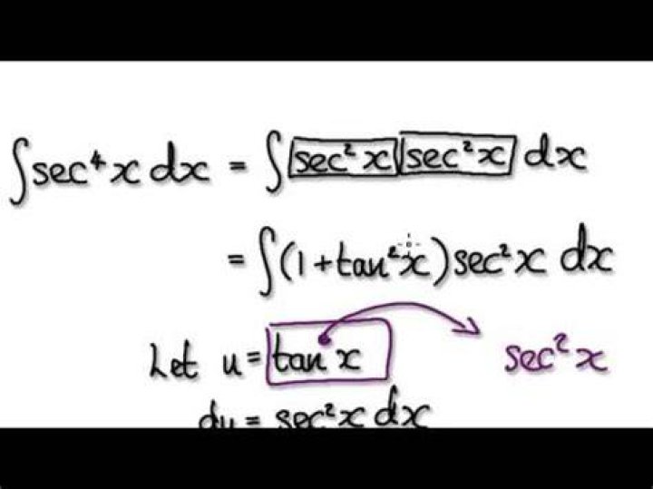 Integrate ${\sec 4x}$