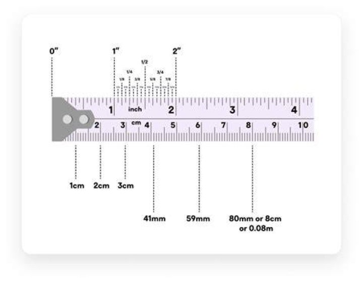 Is outer measure a measure?