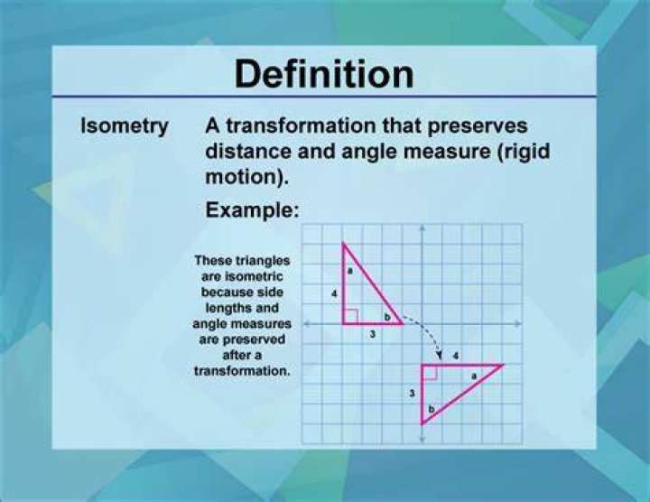 Isometry Definition