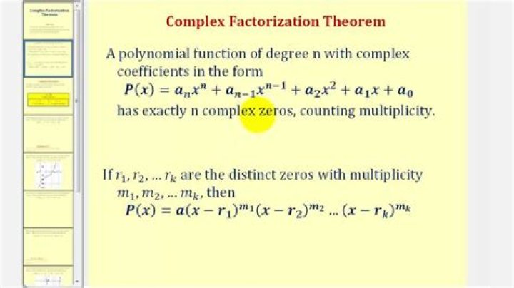 Linear Factorization of Complex Polynomials