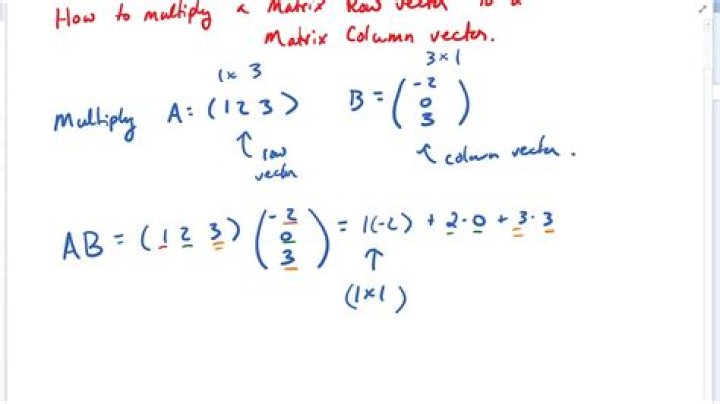 multiplying a matrix by a row vector