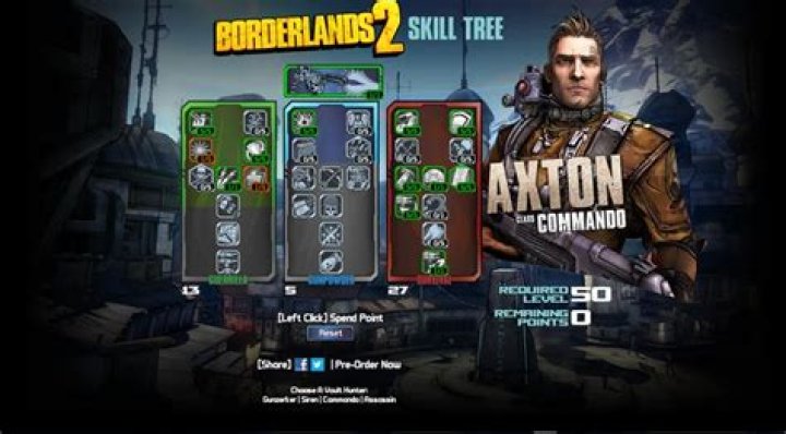 Optimizing Axton for Solo Play