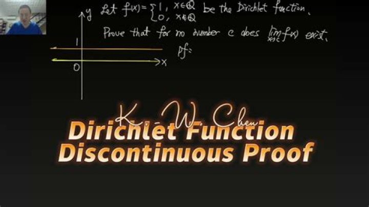 Proof that the Dirichlet function is discontinuous