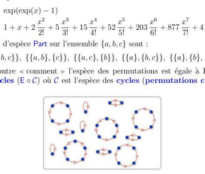 square of a permutation cycle