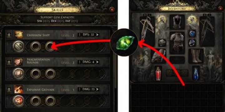 Support gems for auto-defense skills