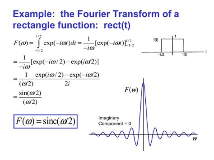 The Fourier transform of a "comb function" is a comb function?