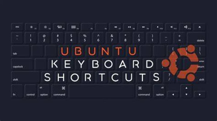 Ubuntu Budgie Keyboard Shortcuts