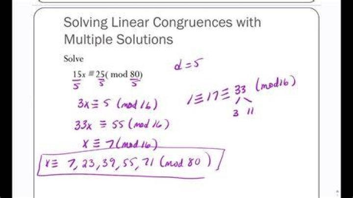 What are the methods of solving linear congruences?