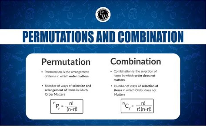 What does this definition of permutation mean?