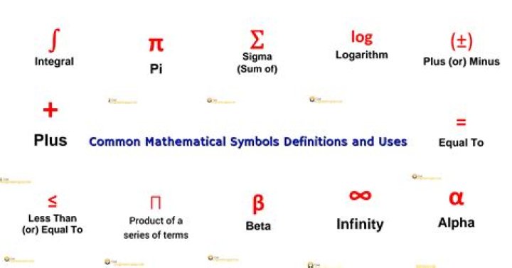 What is the mathematical symbol for range?
