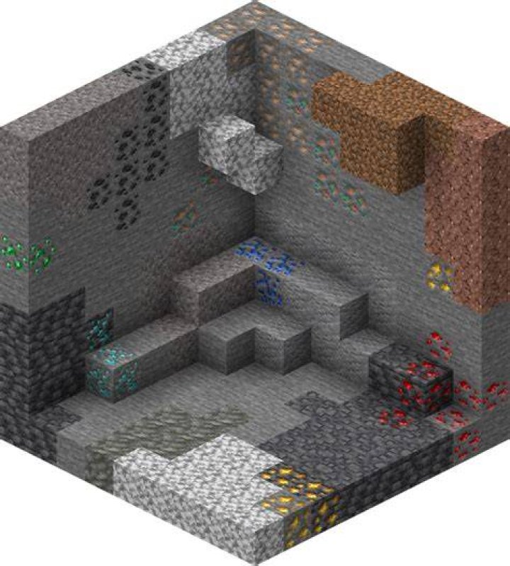 Why did I find underground Clay?