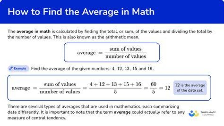 Why is an average of an average usually incorrect?