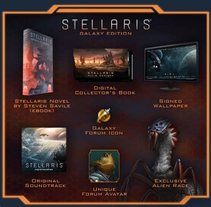 Why is Stellaris - Galaxy Edition cheaper than Nova Edition? [closed]