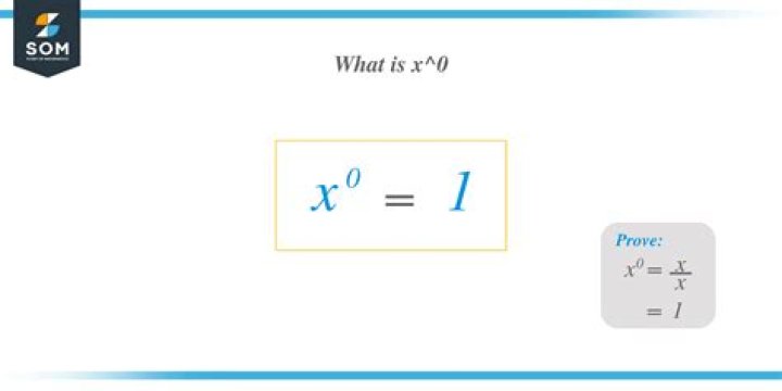 Why is $x^0 = 1$ except when $x = 0$?