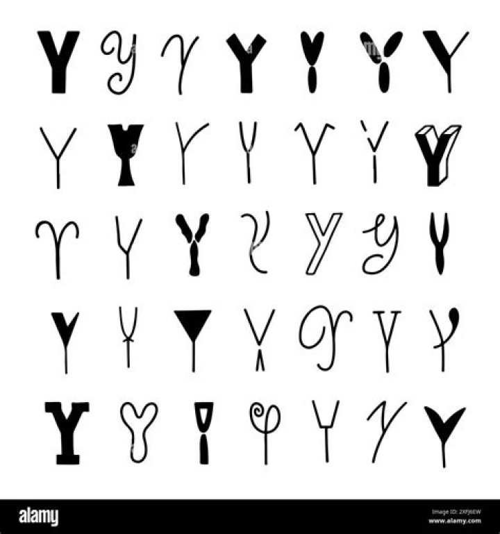 y